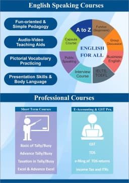 Knowledge Multiplier Classes
